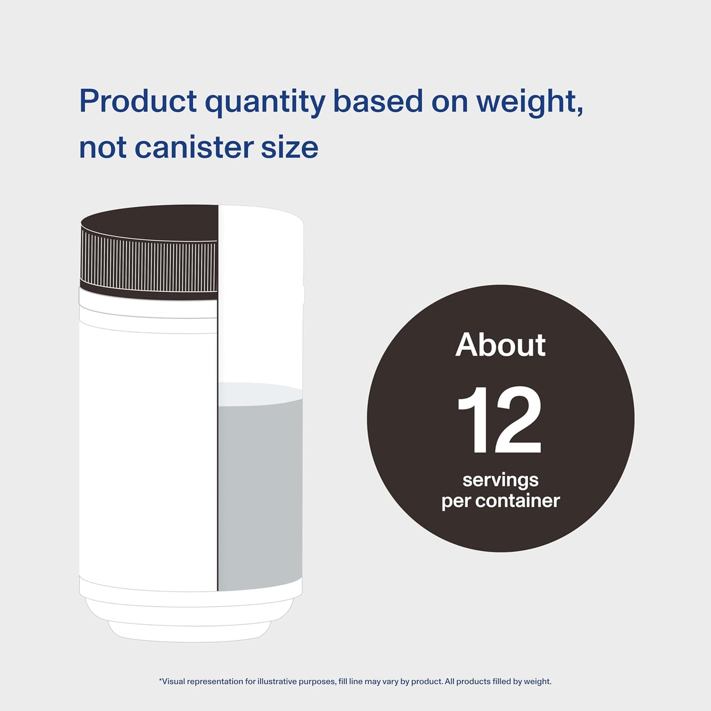 Vital Proteins Coconut Milk Collagen Coffee Creamer Powder - Mocha Flavor - Low Sugar Supplement with Collagen Peptides and MCTs for Hair, Skin, Nails - 11.2oz