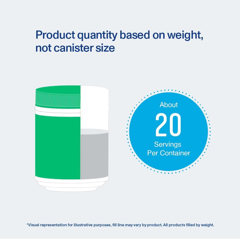 Vital Proteins Daily Greens Supplement, Unflavored, 8.6 OZ Bottle