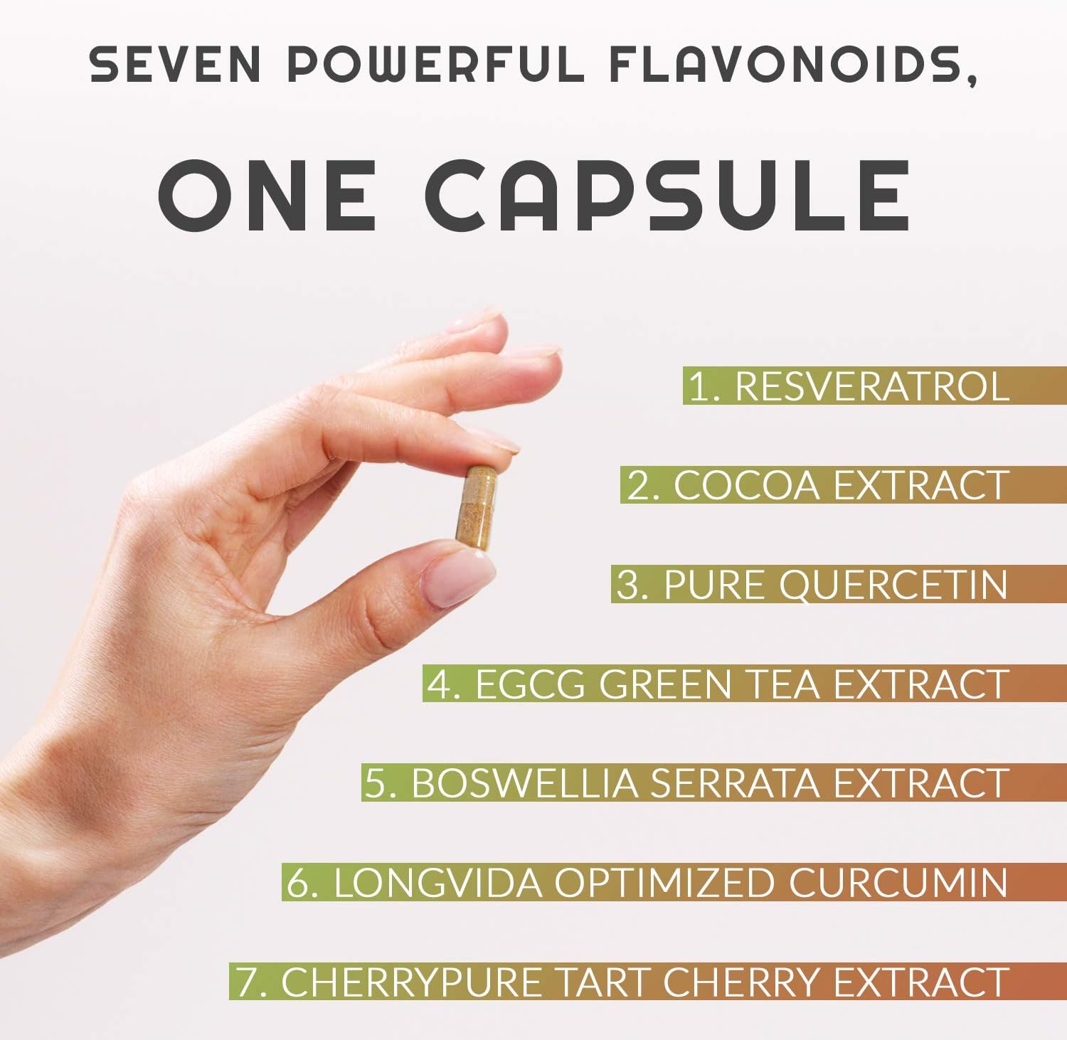 Vitalifi Vitacell+ Longvida Liposomal Curcumin Capsules - Supports Joint Mobility and Energy with Quercetin, Resveratrol, and Boswellia Serrata