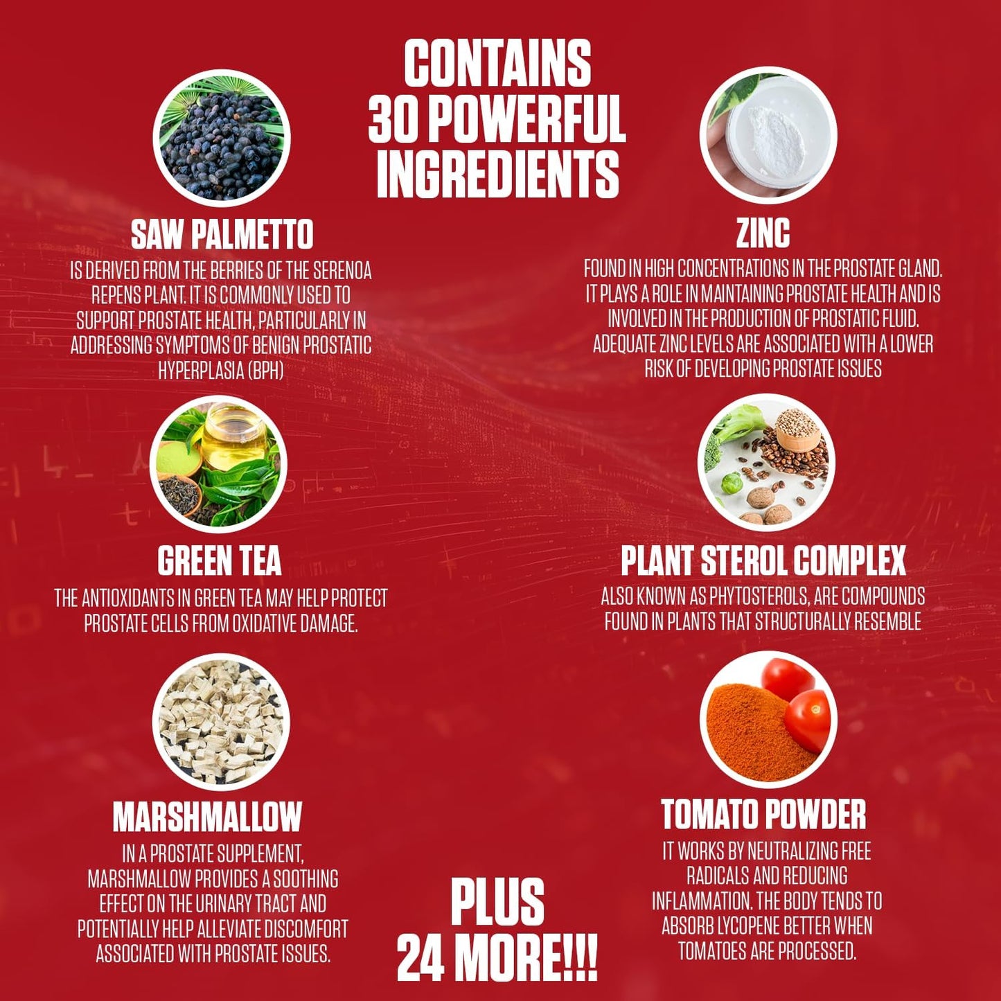 VITALUX Prostate Support Supplement - Premium Formula with 30 Ingredients | Promotes Urinary Tract Health & Function - 60 Capsules