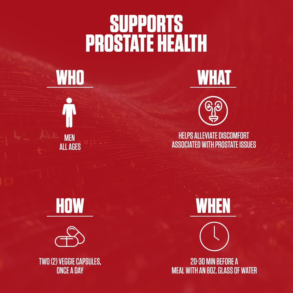 VITALUX Prostate Support Supplement - Premium Formula with 30 Ingredients | Promotes Urinary Tract Health & Function - 60 Capsules