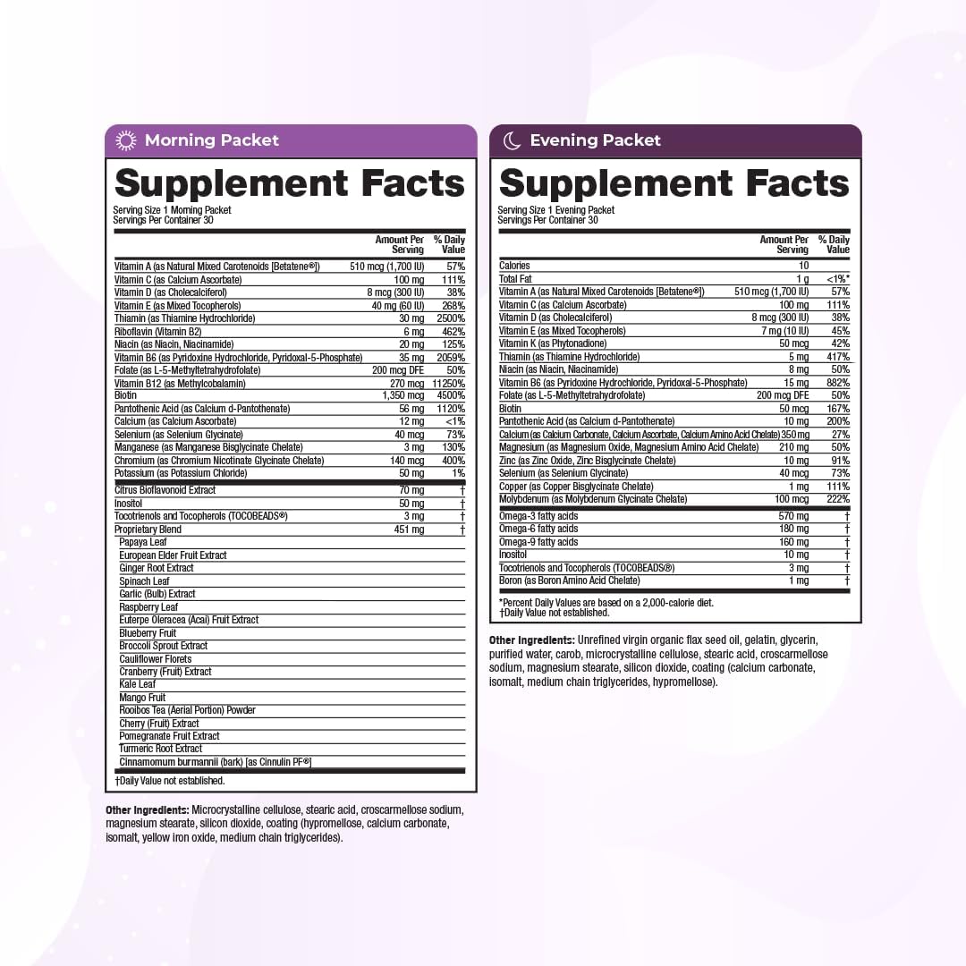 VitaMedica 4-in-1 Anti-Aging Health Supplement for Men and Women - Promotes Healthy Hair, Skin, Nails, Energy, and Sleep - 30 Day Supply
