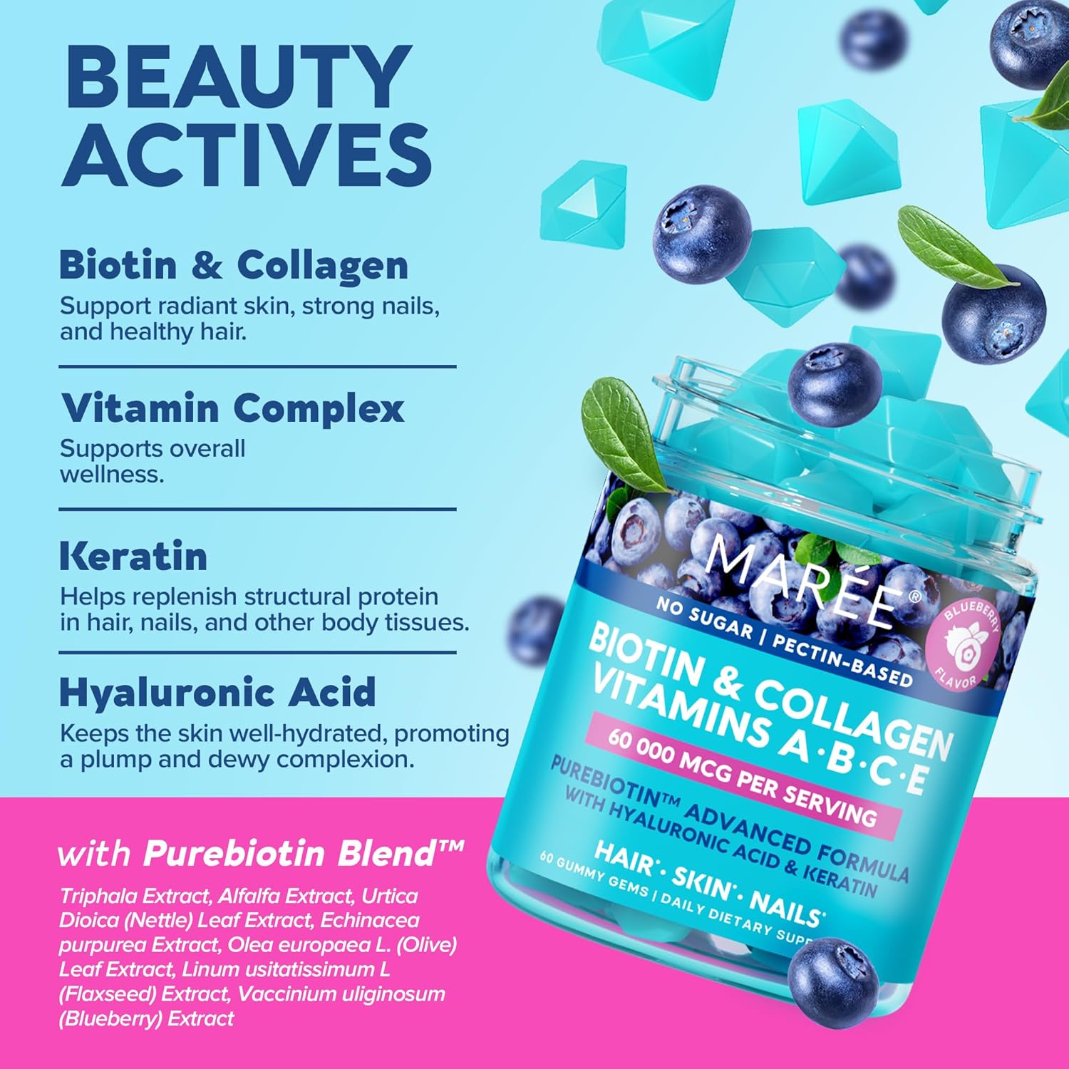 Vitamin B1 Thiamine & B7 Biotin Gummies with A E D C Vitamins Complex for Skin, Nails & Hair - Keratin, Collagen, Hyaluronic & Pantothenic Acid Support