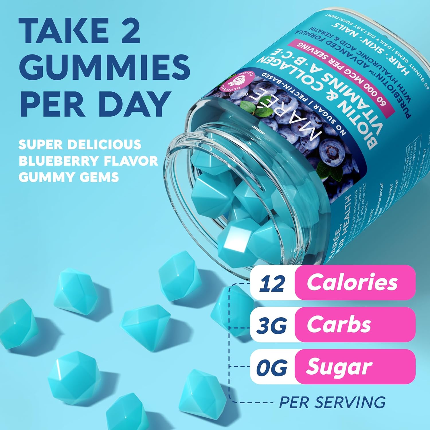 Vitamin B1 Thiamine & B7 Biotin Gummies with A E D C Vitamins Complex for Skin, Nails & Hair - Keratin, Collagen, Hyaluronic & Pantothenic Acid Support