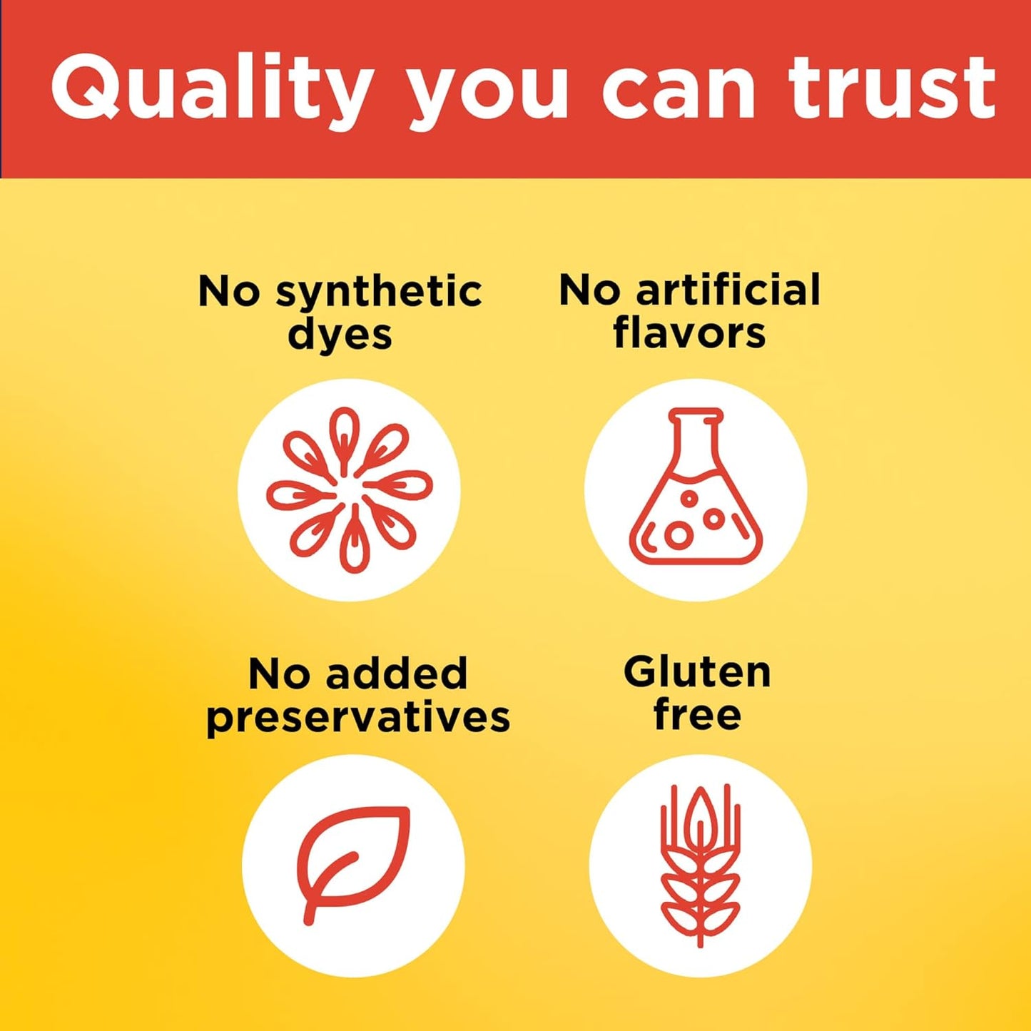 Vitamin C 500mg Softgels for Immune Support - 60 Day Supply