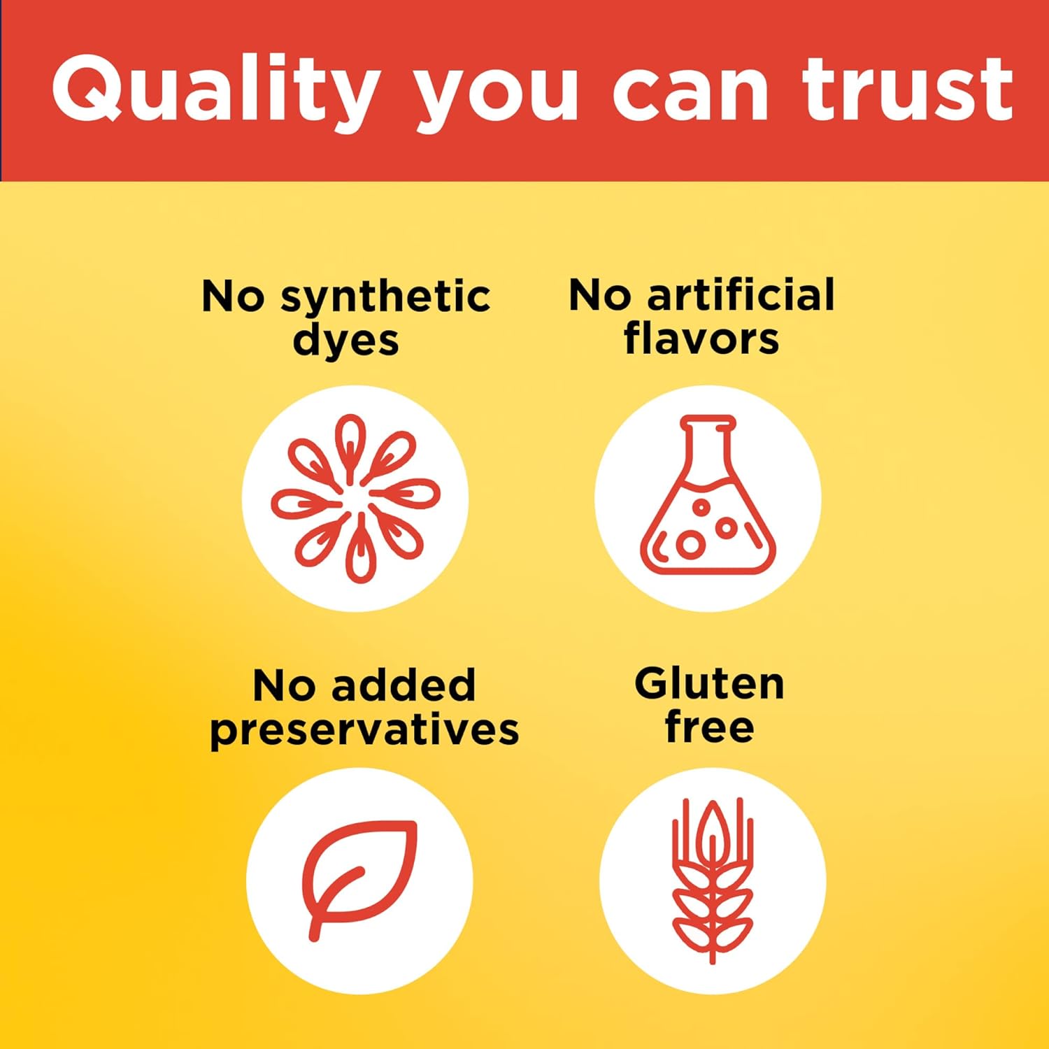 Vitamin C 500mg Softgels for Immune Support - 60 Day Supply