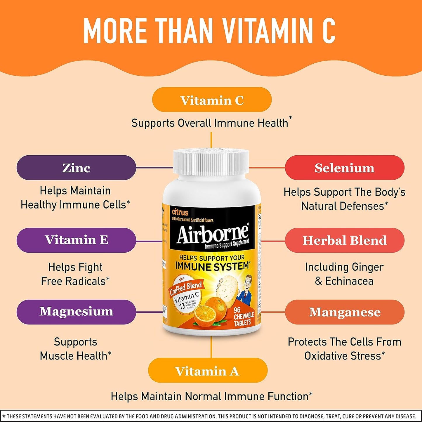 Vitamin C Chewable Tablets with Zinc - Immune Support Supplement with Antioxidants - 96 Citrus Flavor Tablets