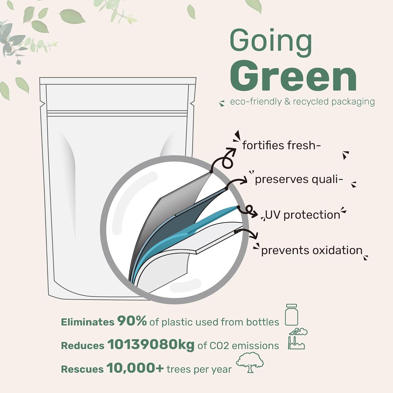 Vitamin D3 10000 IU with K2 (MK-7) 200 mcg Softgels | 300 Virgin Coconut Oil Capsules | Bone, Heart, and Immune Support | Easy to Swallow Vitamin D & K Complex for Calcium Absorption