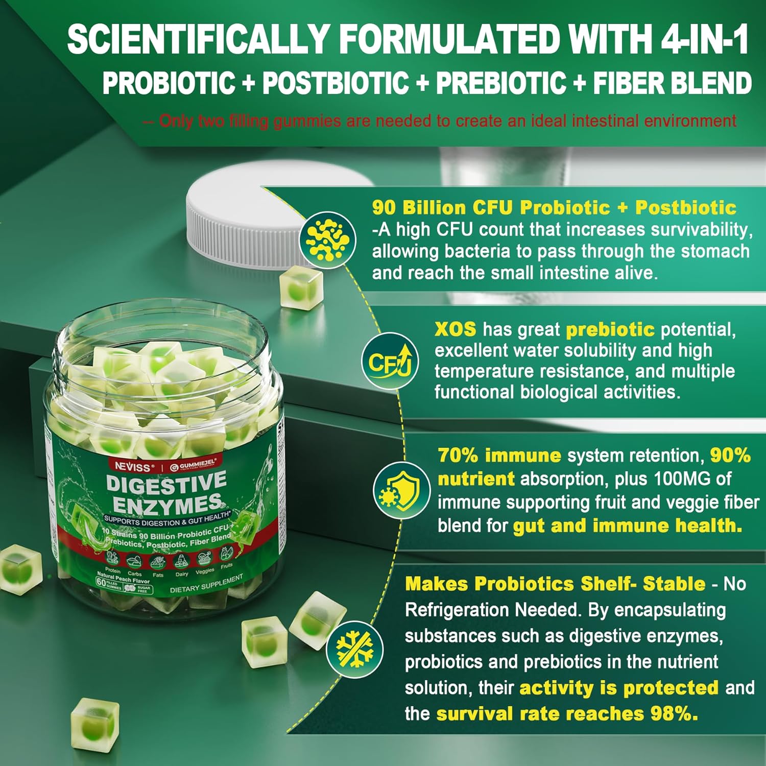 Vitamin D3 5000iu & K2 with Calcium and Digestive Enzymes Gummies for Immune Support