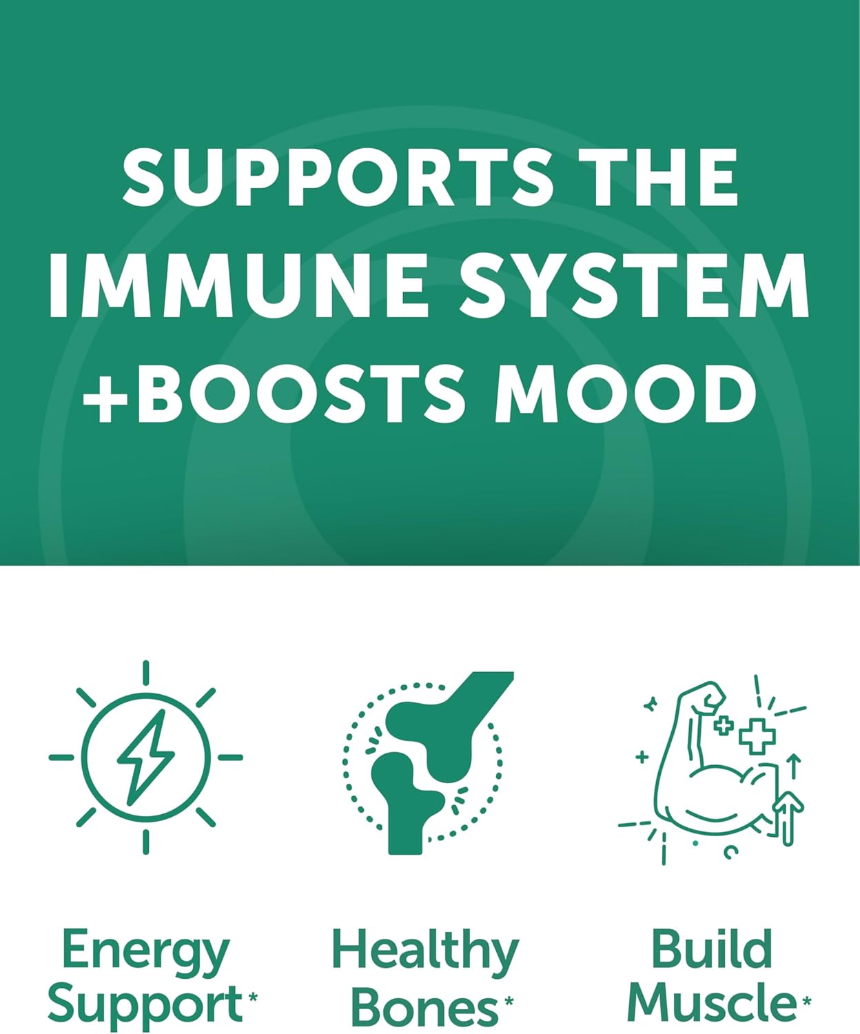 Vitamin D3 and B12 Gummies Bundle for Immunity, Bone, and Mood Support - 2000IU D3, 3000mcg B12 High Absorption Energy Gummy - 30 Day Supply