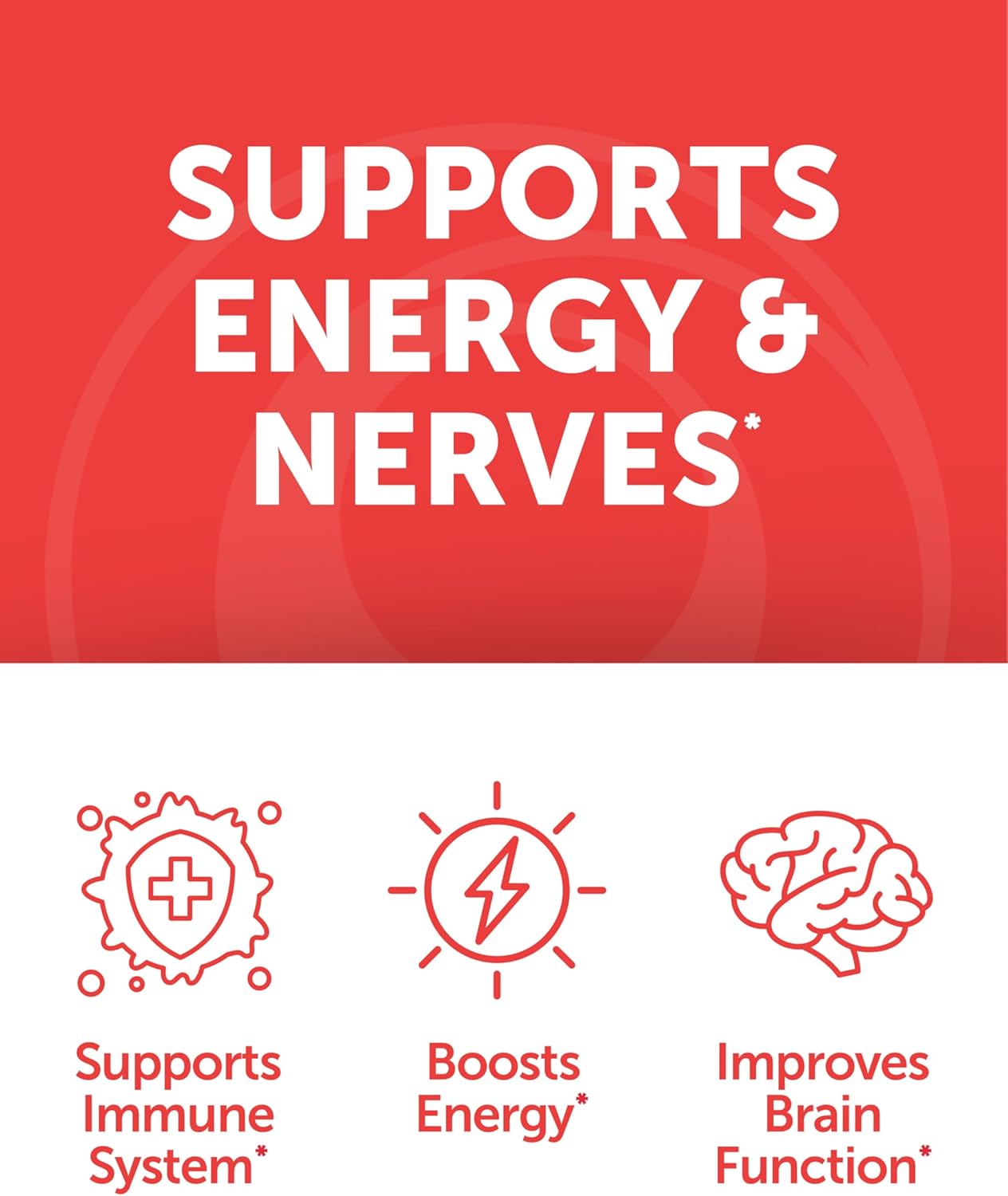 Vitamin D3 and B12 Gummies Bundle for Immunity, Bone, and Mood Support - 2000IU D3, 3000mcg B12 High Absorption Energy Gummy - 30 Day Supply