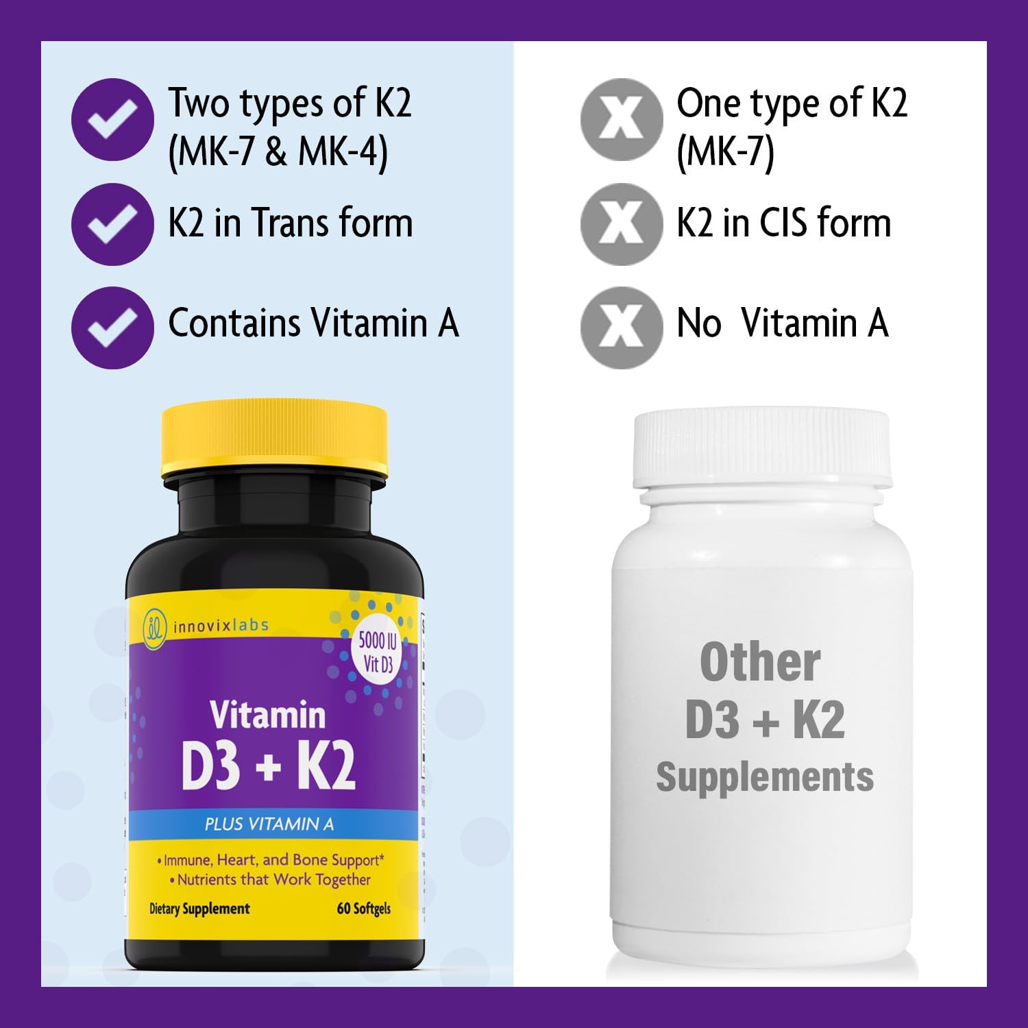 Vitamin D3 K2-5000 IU with Vitamin K2 MK4 and MK7 for Bone, Immune, and Heart Health - 60 Softgels, Gluten Free, 3rd Party Tested