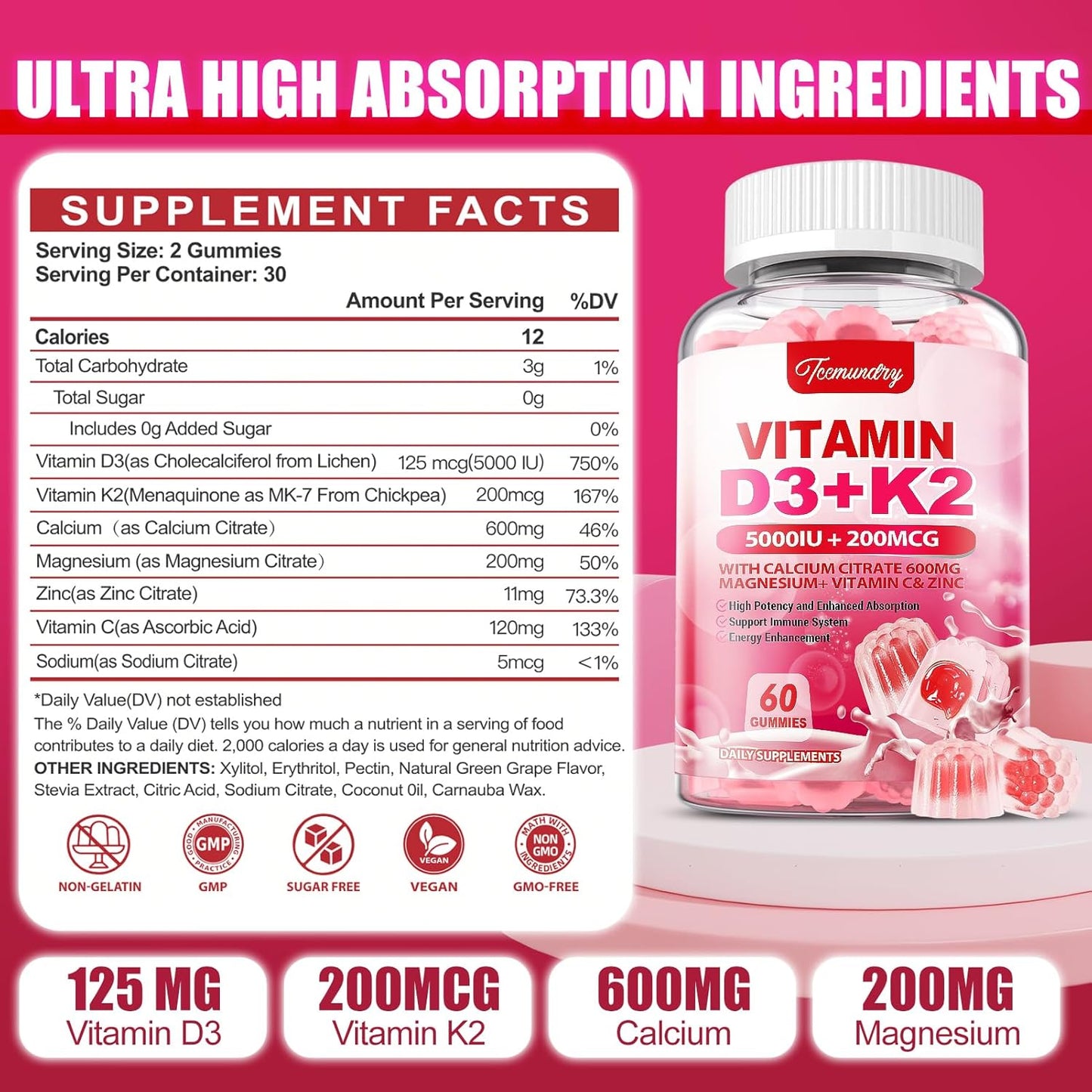 Vitamin D3 K2 Gummies for Adults - 5000 IU D3 + 200 mcg K2 - Calcium, Magnesium, Zinc, Vitamin C - Supports Bone, Muscle, Immune Health for Men and Women