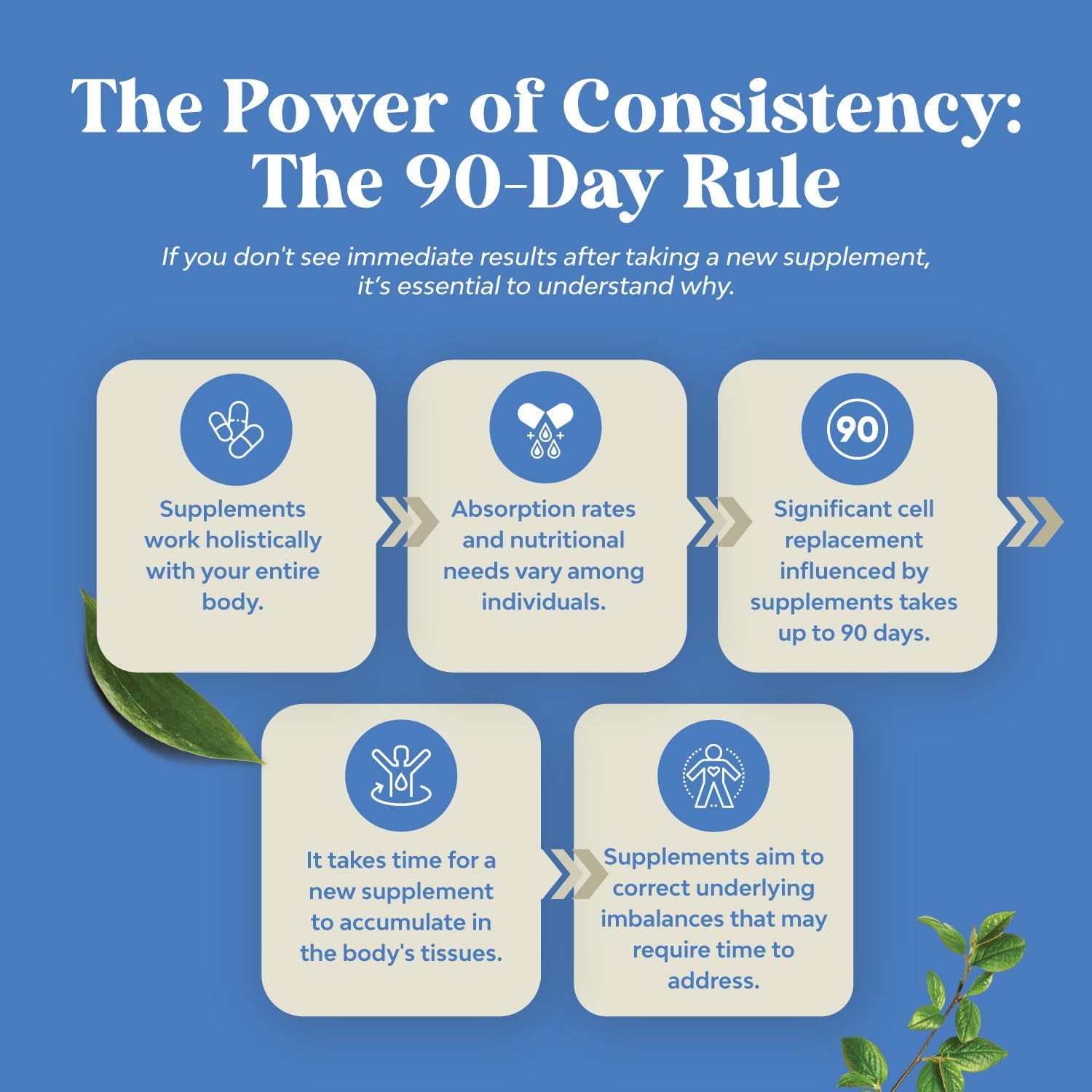 Vitamin D3 with K2 MK7 Supplement for Immune Support, Bone Strength, and Heart Health - 2000 IU Tablets for Joint Support and Mood Boost - VIT Immune System Builder