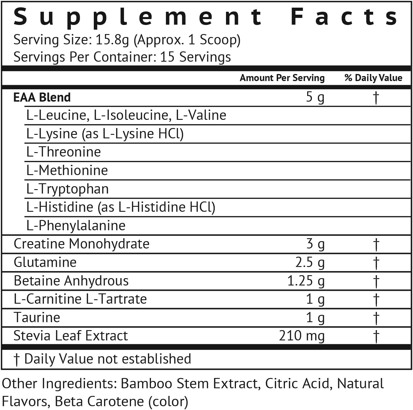 VitaMonk Clean EAA™ and Post Keto™ Combo for Energy and Recovery