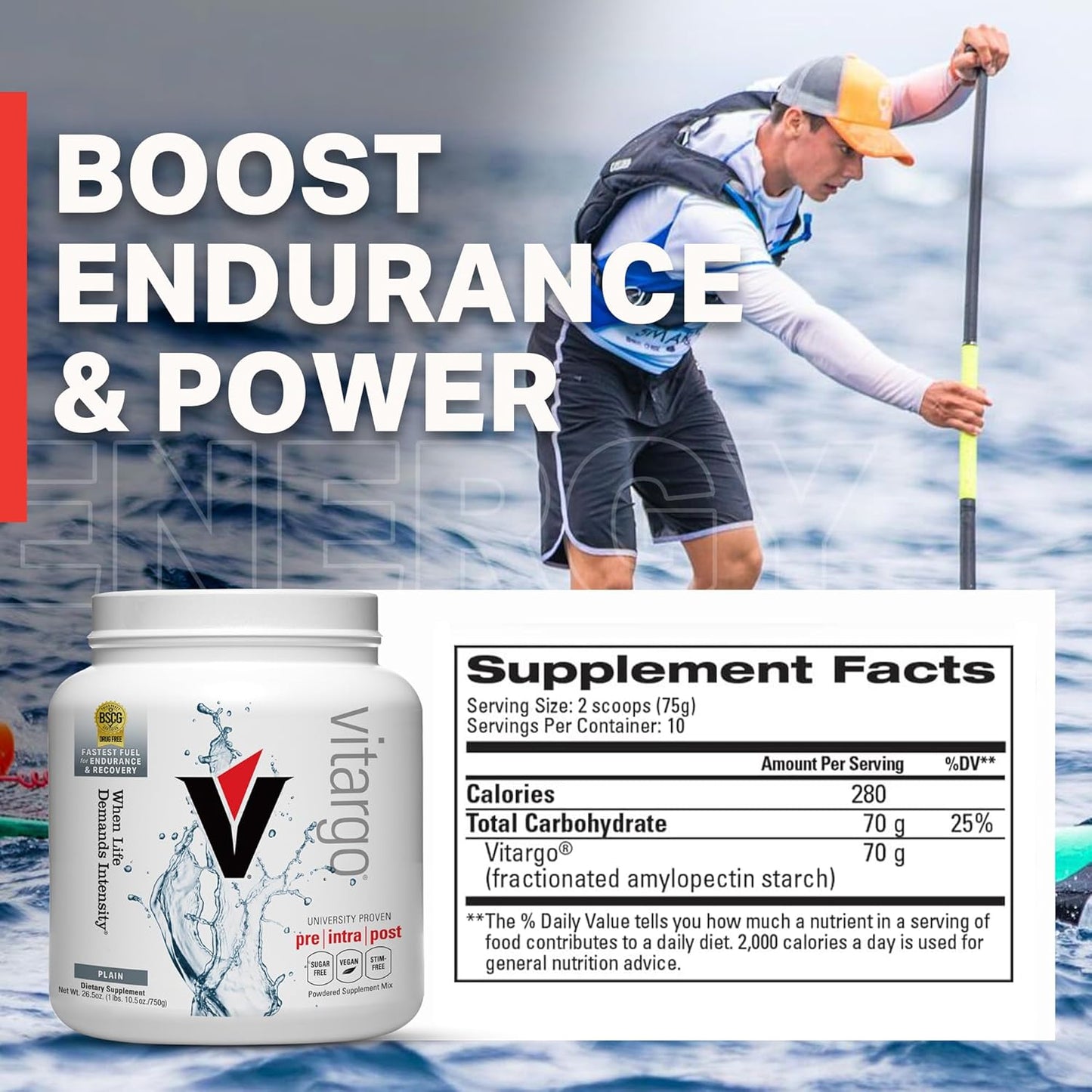 Vitargo Carbohydrate Powder 1 LB - Unflavored Pre & Post Workout Supplement for Muscle Glycogen, Recovery, Endurance, and Muscle Gain