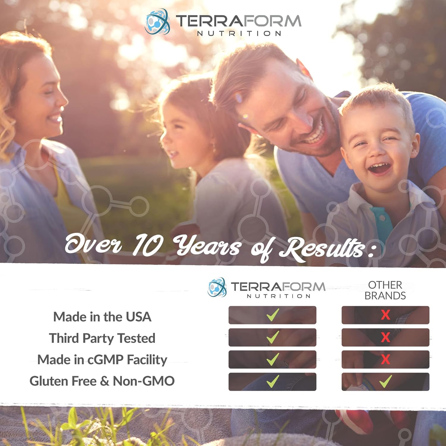 VivaFlex Joint Support Supplement with 9 Premium Ingredients for 1 Month - TerraForm Nutrition