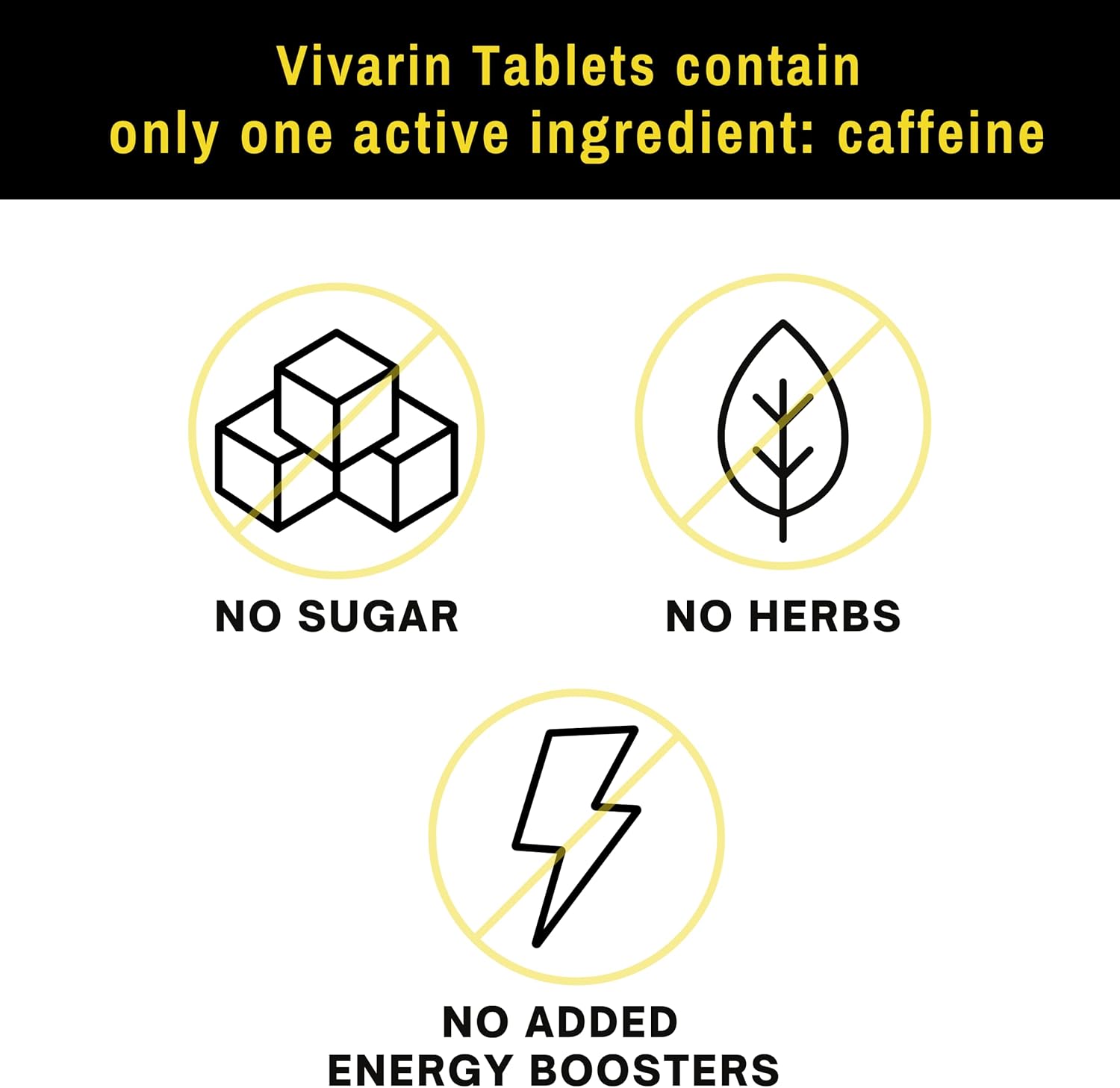 Vivarin Caffeine Pills: 200mg per Dose, Sugar-Free Energy Supplement, 16 Tablets