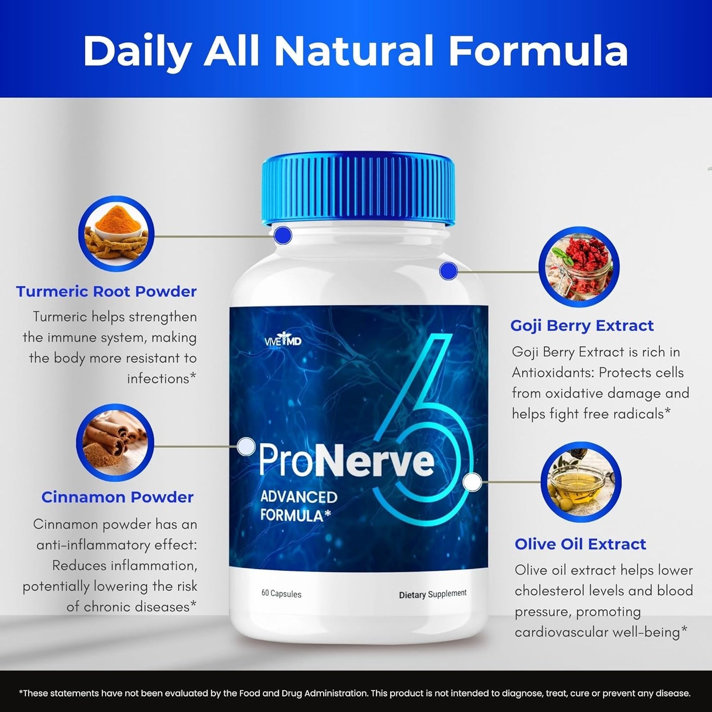 VIVE MD ProNerve 6 Capsules: Healthy Blood Supplement with Vitamin C, Zinc, Cinnamon - 3 Pack