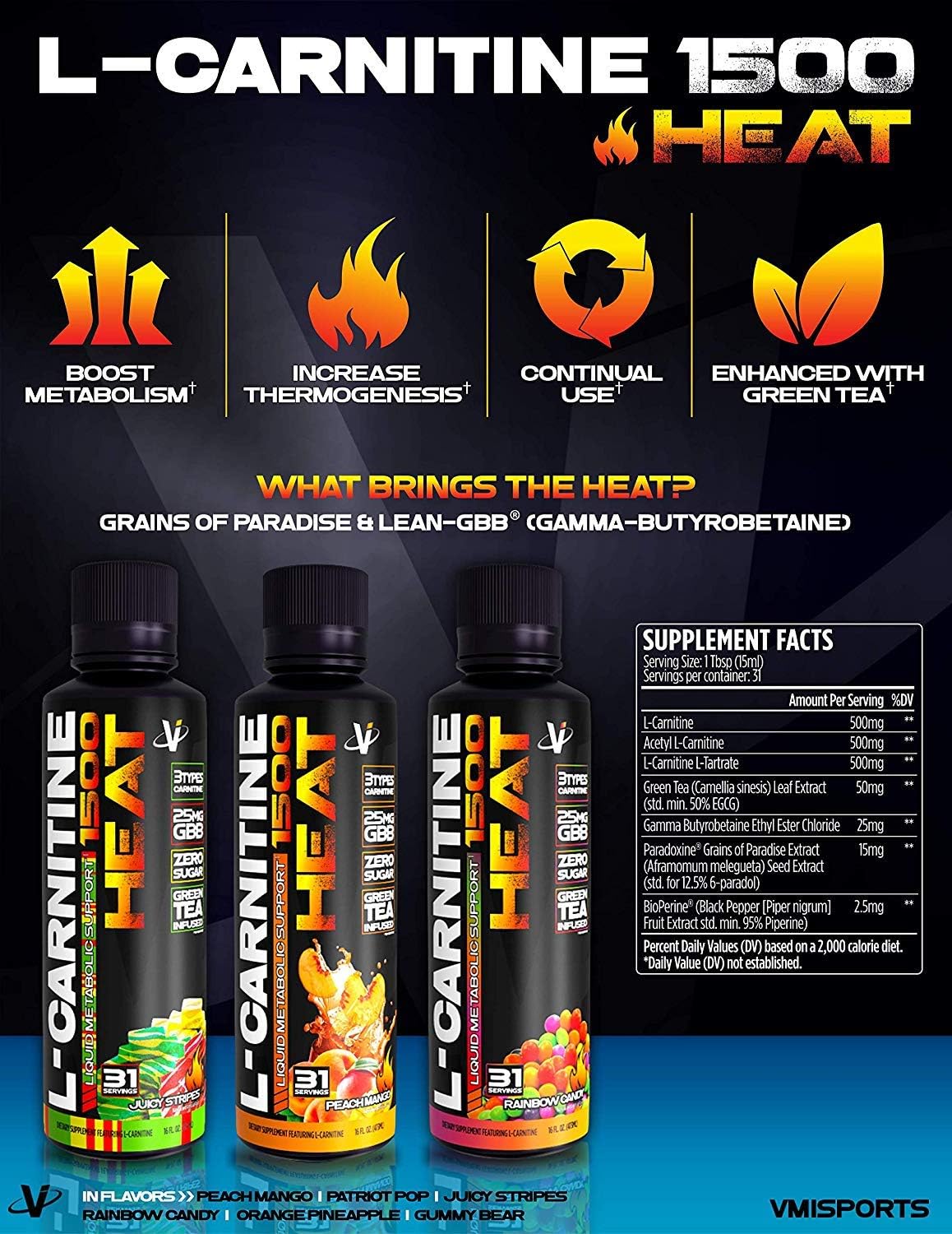 VMI Sports L-Carnitine 1500 Patriot Pop Liquid Supplement for Metabolic Support & Fat Loss - Stimulant Free Thermogenic Formula for Men & Women