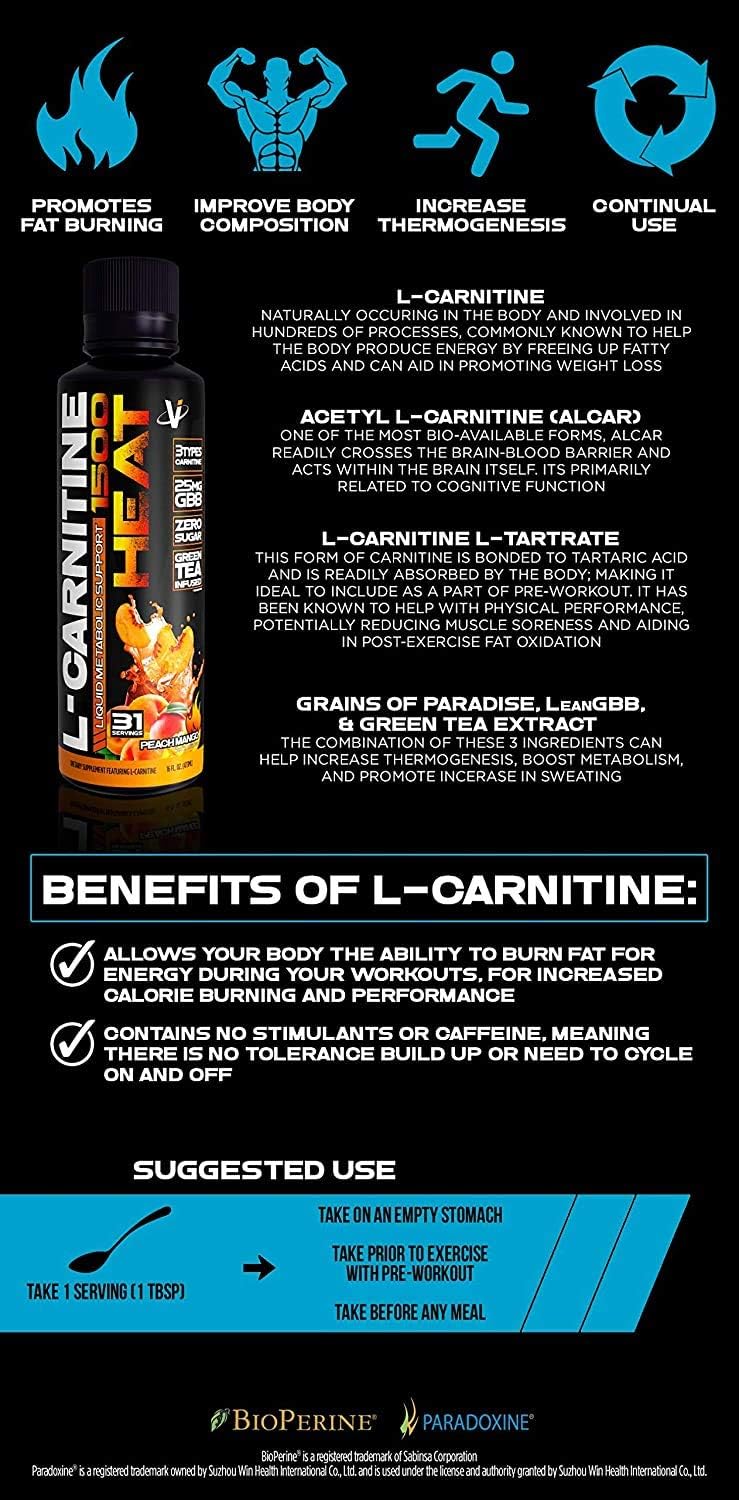 VMI Sports L-Carnitine 1500 Patriot Pop Liquid Supplement for Metabolic Support & Fat Loss - Stimulant Free Thermogenic Formula for Men & Women