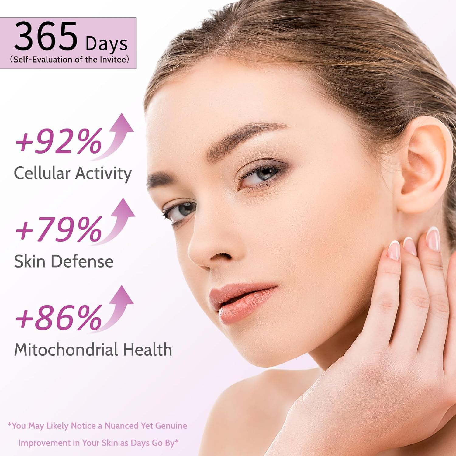 VNNIQ 9-in-1 Anti-Aging Supplement for Women: Urolithin A, Resveratrol, CoQ10 Capsules - USA Lab Verified Support Healthy Cellular Renewal