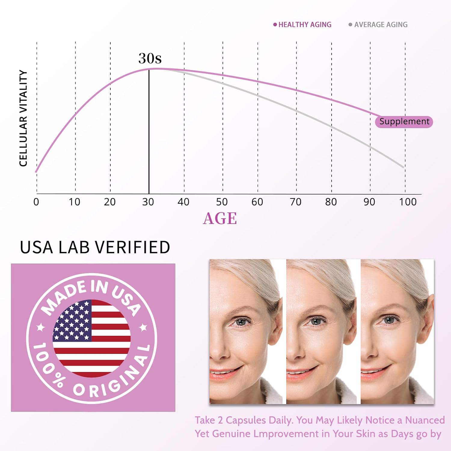 VNNIQ 9-in-1 Anti-Aging Supplement for Women: Urolithin A, Resveratrol, CoQ10 Capsules - USA Lab Verified Support Healthy Cellular Renewal