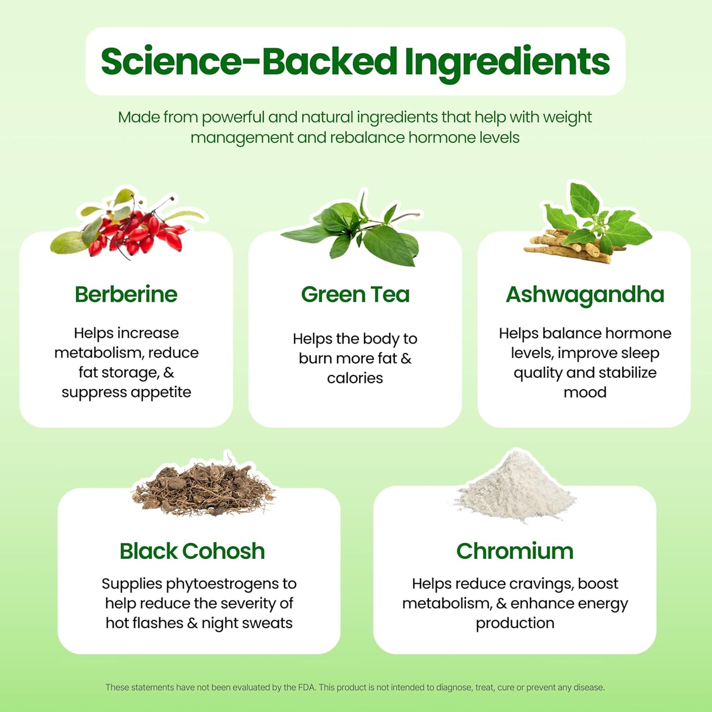 VoomVaya MenoSlim Advanced Menopause Weight Loss Supplements for Women - Hormone Support & Relief for Hot Flashes, Bloating, and Energy - 60 Capsules