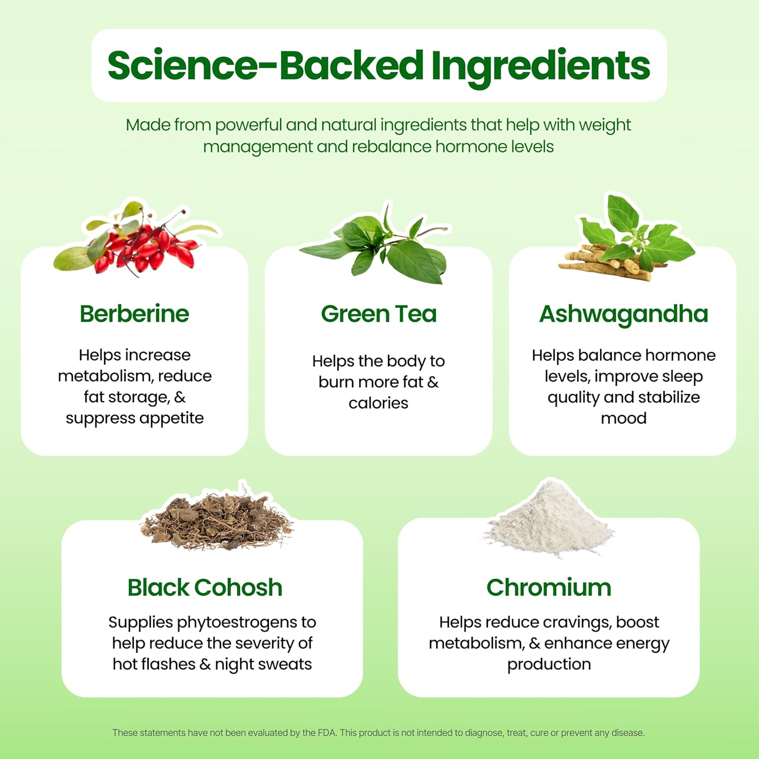 VoomVaya MenoSlim Advanced Menopause Weight Loss Supplements for Women - Hormone Support & Relief for Hot Flashes, Bloating, and Energy - 60 Capsules