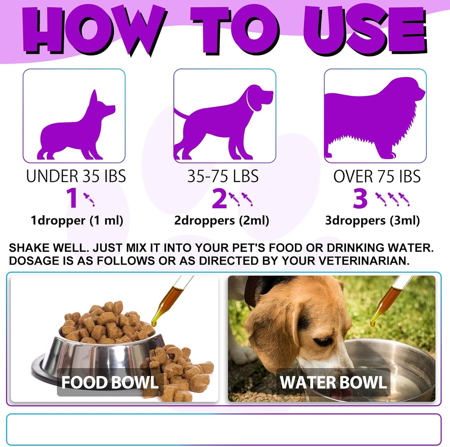 VOSIFSDIY 15-in-1 Dog Multivitamin Liquid Drops for Heart, Bones, Joints, Skin, Coat, Bladder, Immune System - 60ml x 2