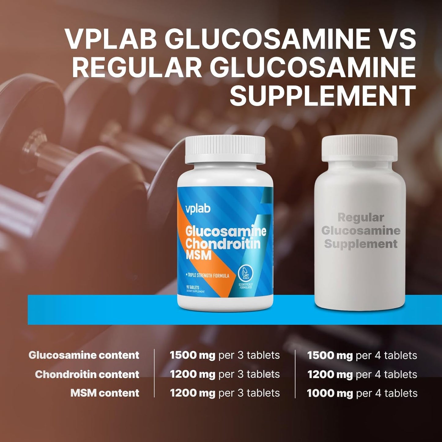 VPLab Glucosamine Chondroitin MSM Complex 90 Tablets - USA Made Joint Support for Flexibility & Mobility