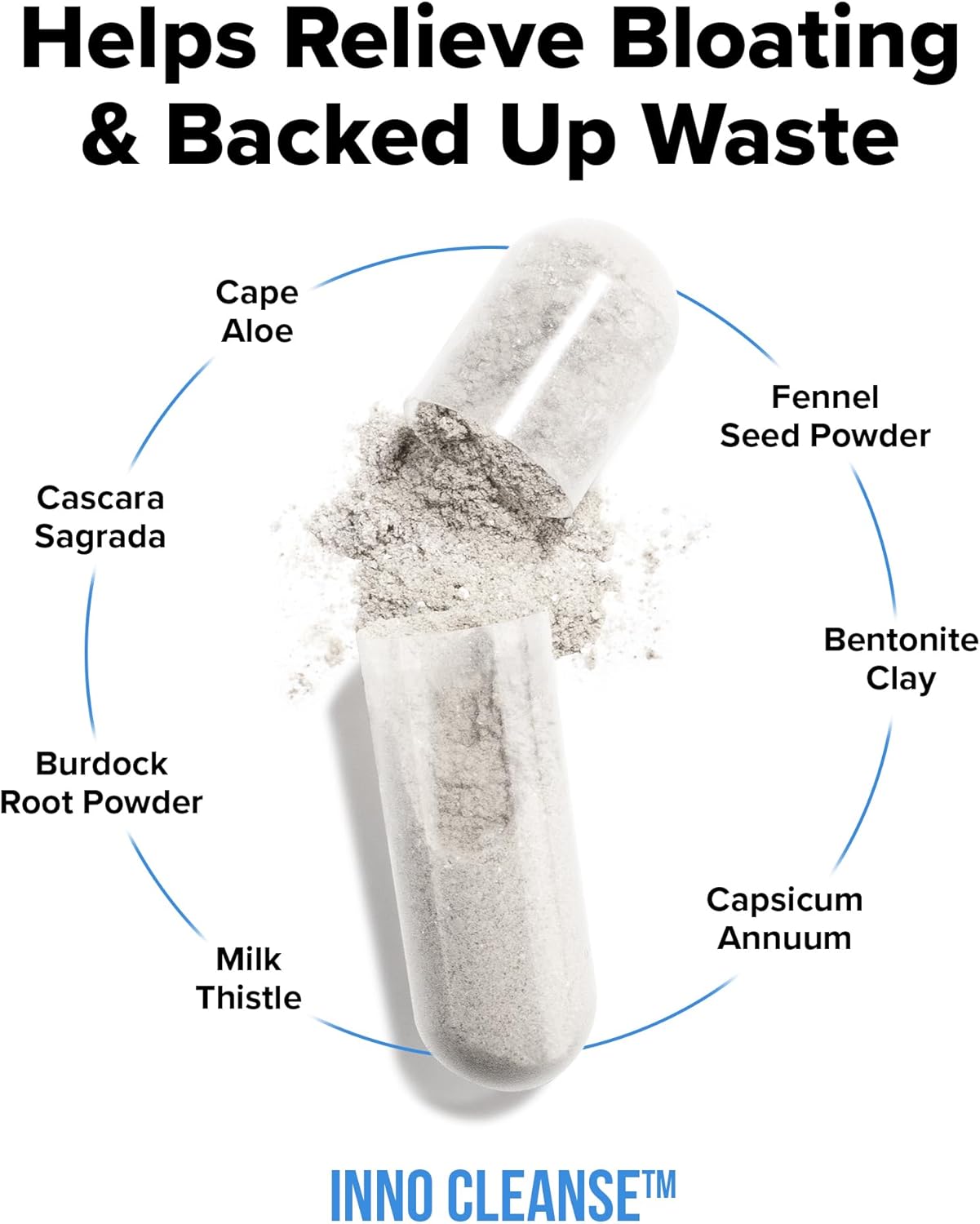 Waist Trimming Complex - Inno Cleanse Supplement for Digestive Support and Energy Boost, Gluten Free & Vegan Friendly