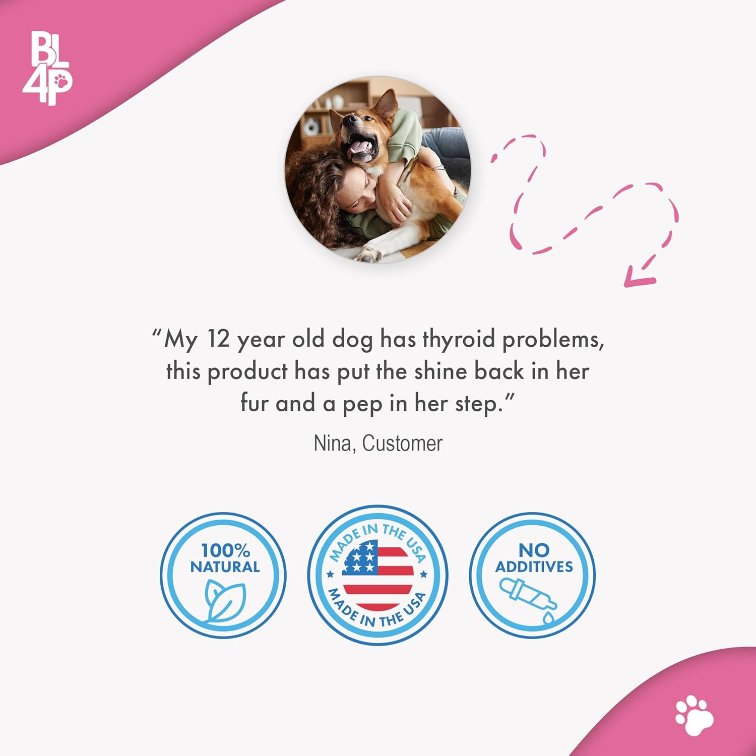 Weight & Thyroid Support for Dogs and Cats - Natural Hunger Control & Metabolism Aid, Optimal Thyroid Function, 400 Pills