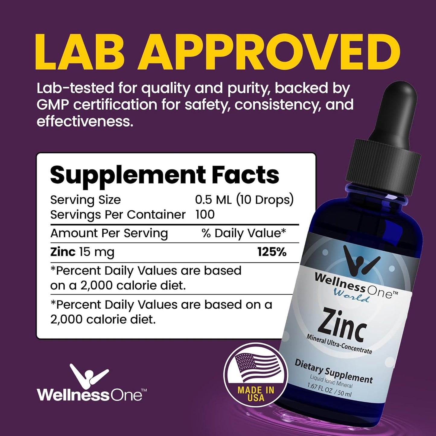 WellnessOne Ionic Liquid Zinc Drops - Immunity Support for Kids & Adults - Highly Absorbable, USA Tested, Vegan, Non-GMO - 1.67 fl oz