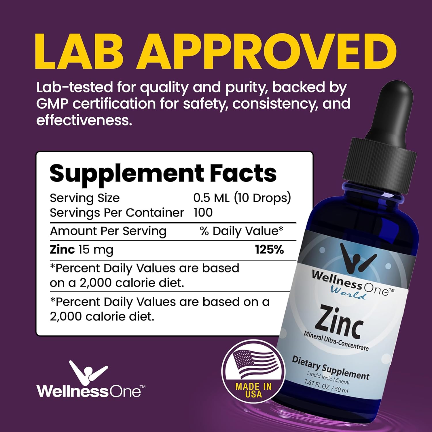 WellnessOne Ionic Liquid Zinc Drops - Immunity Support for Kids & Adults - Highly Absorbable, USA Tested, Vegan, Non-GMO - 1.67 fl oz