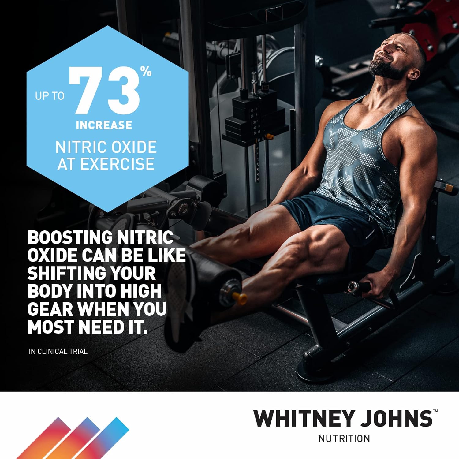 Whitney Johns Nitric Active: Clinically Tested Nitric Oxide Booster for Natural Energy and Athletic Performance - 90 Capsules