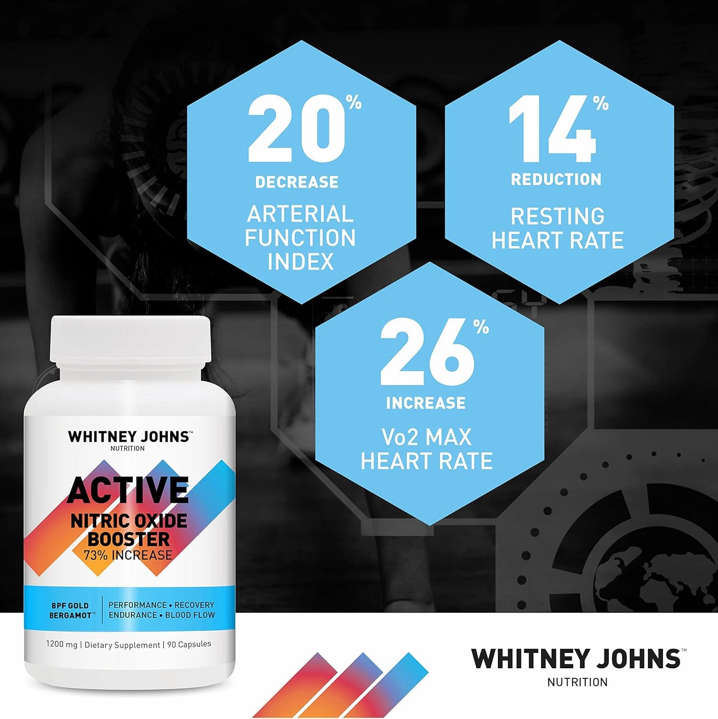 Whitney Johns Nitric Active: Clinically Tested Nitric Oxide Booster for Natural Energy and Athletic Performance - 90 Capsules