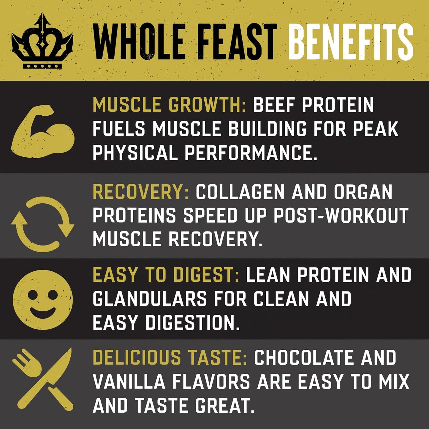 Whole Feast Beef Protein Powder - Butter Vanilla Flavor - Nose to Tail Carnivore Blend with Liver, Colostrum, Bone - BCAAs - 14g Collagen - 21g Protein