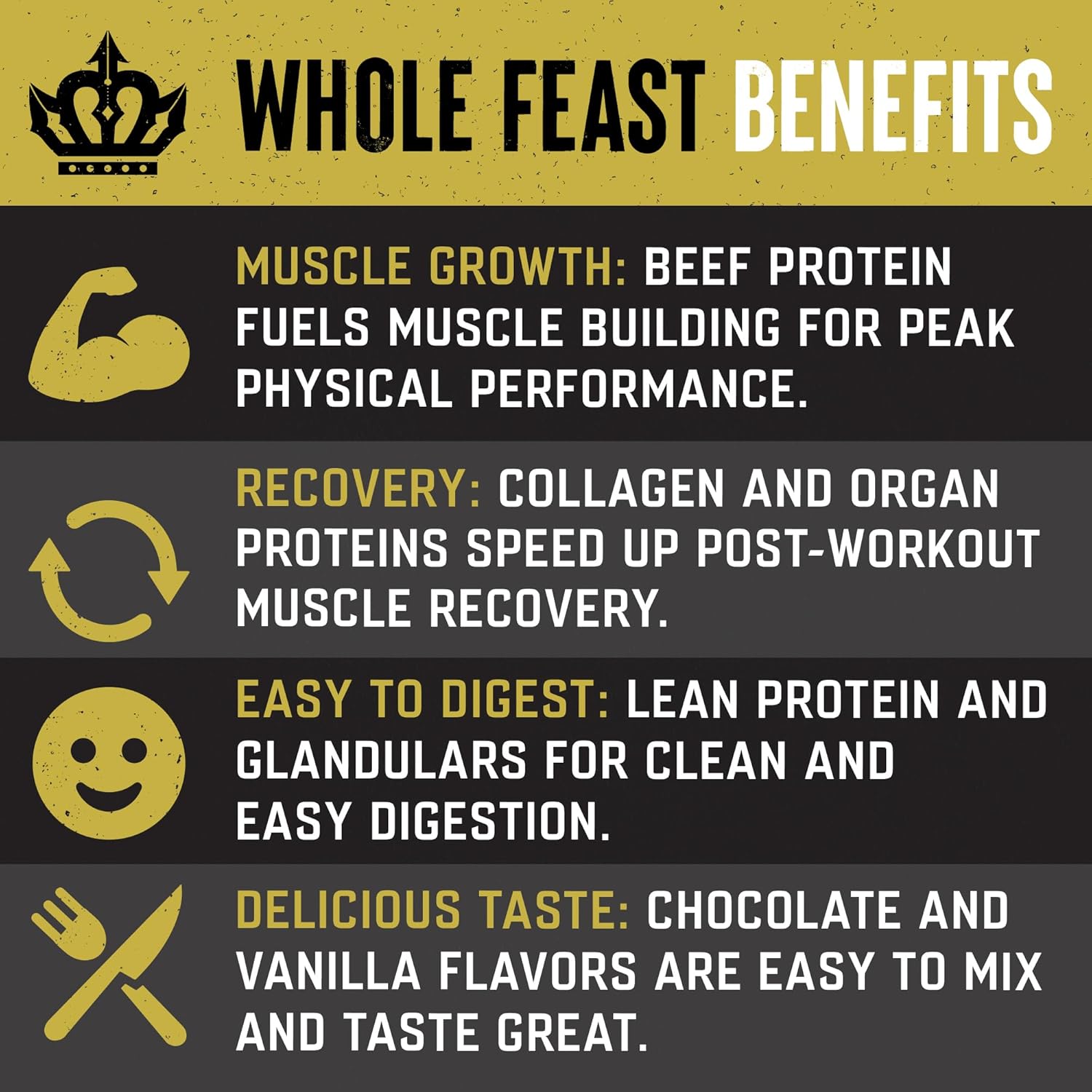 Whole Feast Beef Protein Powder - Butter Vanilla Flavor - Nose to Tail Carnivore Blend with Liver, Colostrum, Bone - BCAAs - 14g Collagen - 21g Protein
