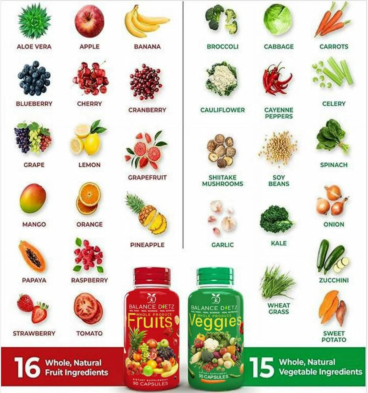 Whole Food Fruits and Veggies Supplements for Men, Women, and Kids - 90 Capsules Each