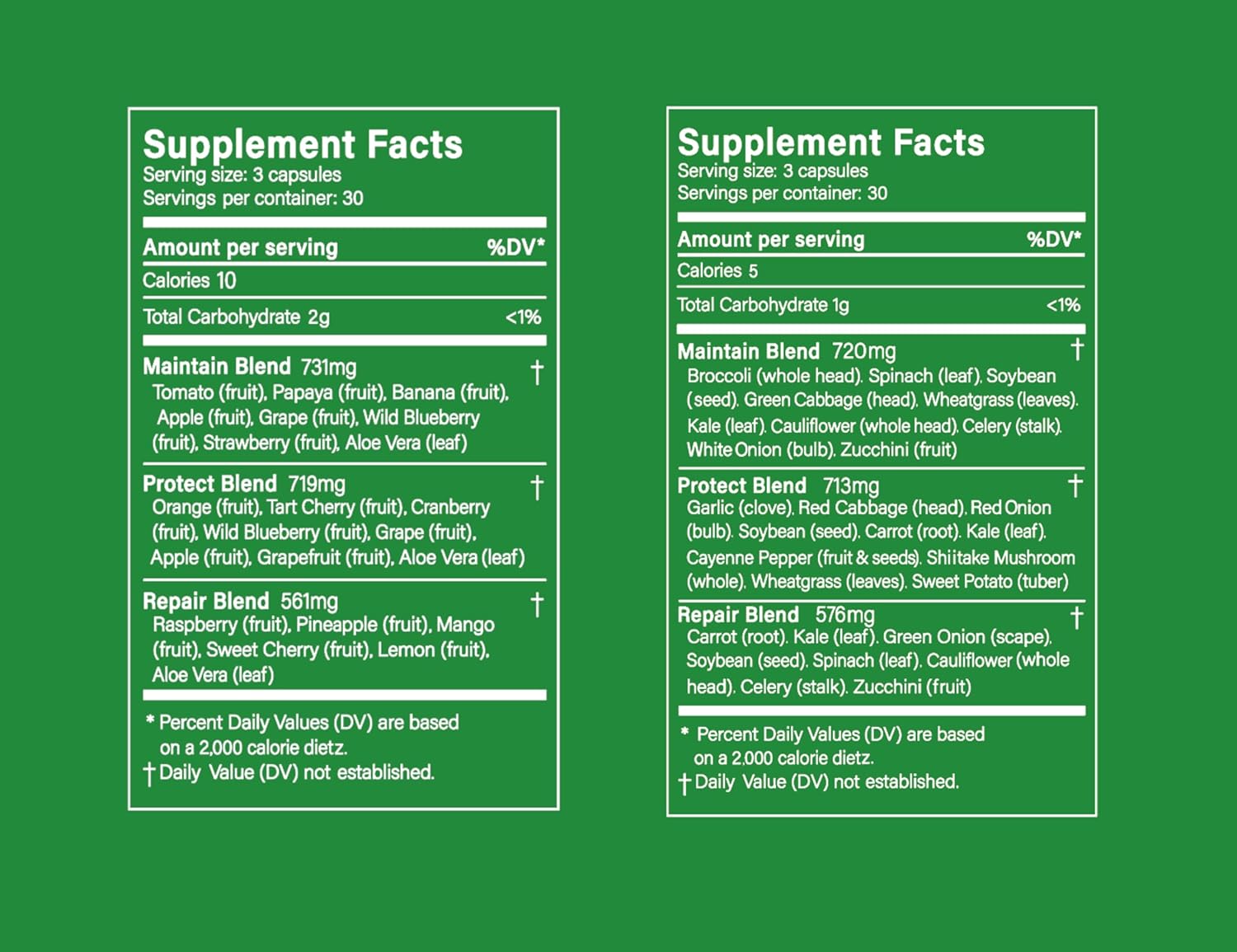 Whole Food Fruits and Veggies Supplements for Men, Women, and Kids - 90 Capsules Each