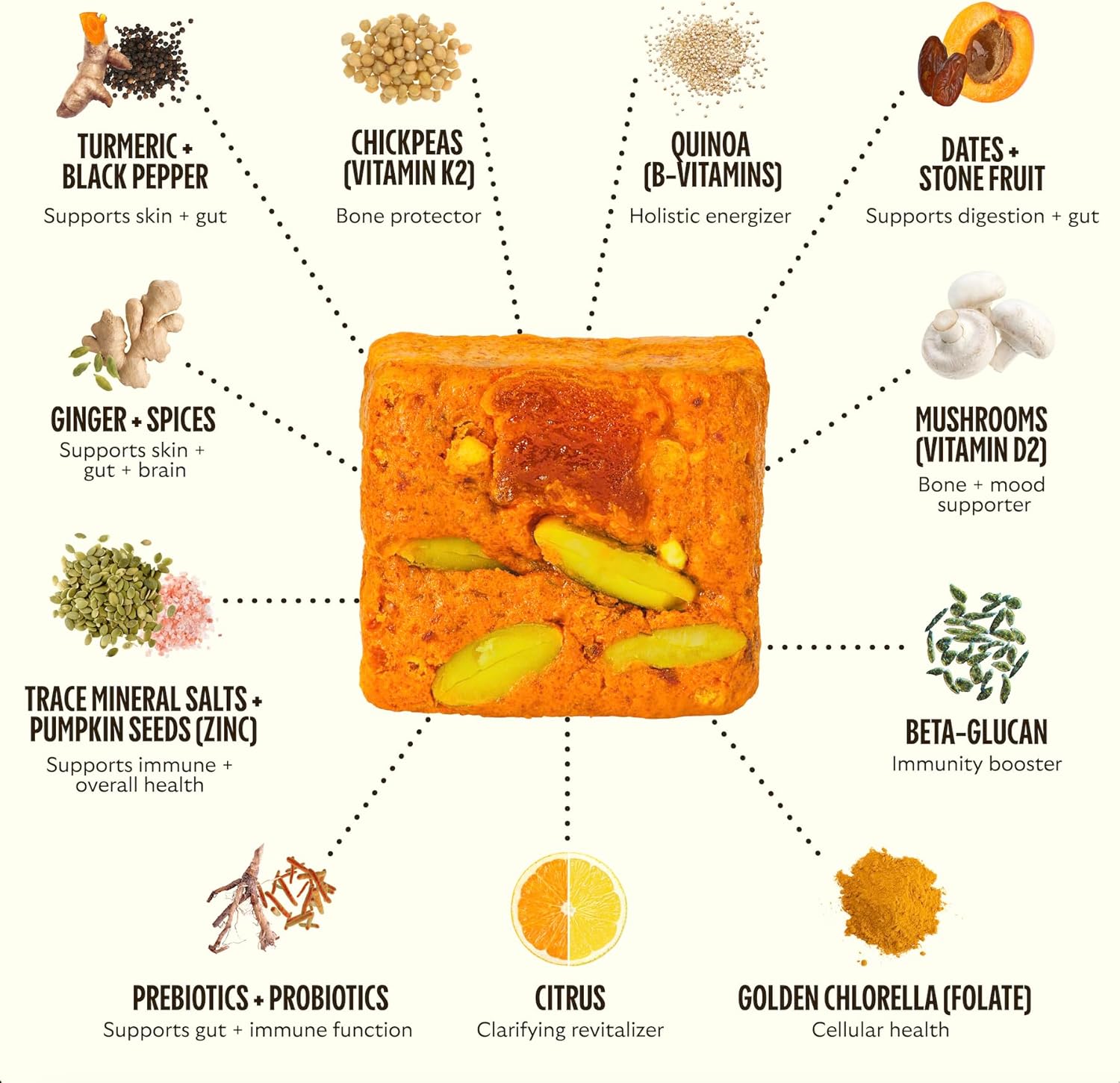 Whole-Food Superfood & Energy Support for Men & Women, 20+ Vitamins & Minerals, Prebiotics, Clean Energy Variety Pack - 28 Servings