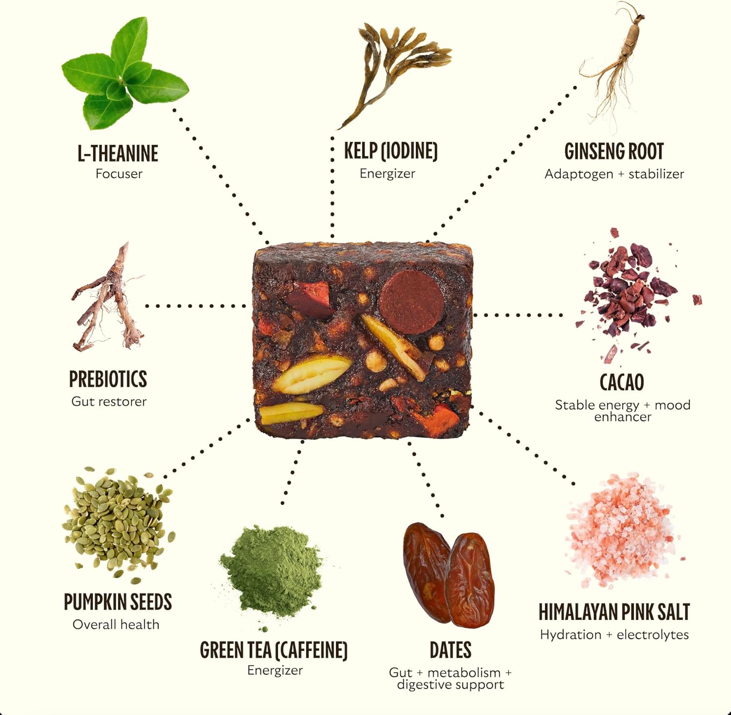 Whole-Food Superfood & Energy Support for Men & Women, 20+ Vitamins & Minerals, Prebiotics, Clean Energy Variety Pack - 28 Servings