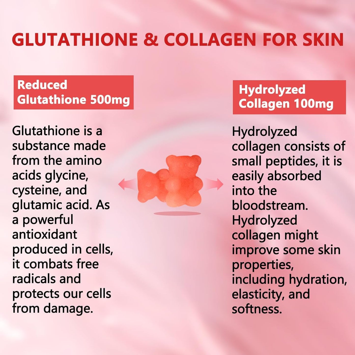 Whoyun Glutathione Collagen Gummies | Skin Health Formula with Reduced Glutathione & Hydrolyzed Collagen | Reduce Wrinkles, Boost Immunity & Liver Health | 60 Gummies