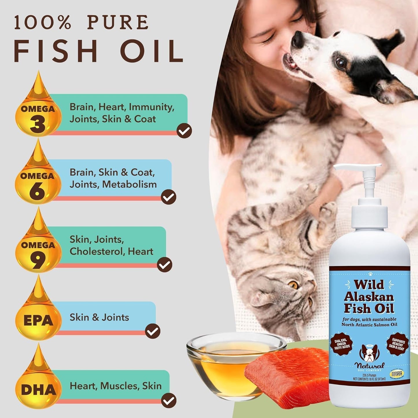 Wild Alaskan Fish Oil for Dogs & Cats 2 Pack - 16 oz. Blend of Pollock & Wild Salmon Oil, Omega 3 for Large Breed Dogs, Multi Dog Families - 32 oz. Value