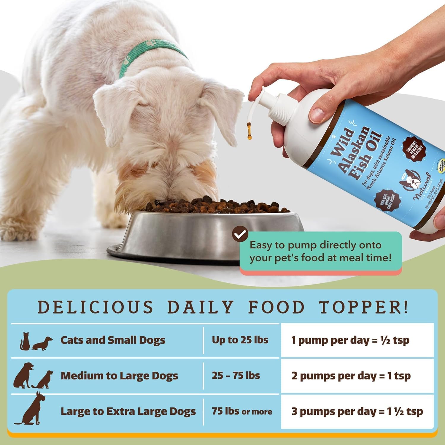 Wild Alaskan Fish Oil for Dogs & Cats 2 Pack - 16 oz. Blend of Pollock & Wild Salmon Oil, Omega 3 for Large Breed Dogs, Multi Dog Families - 32 oz. Value