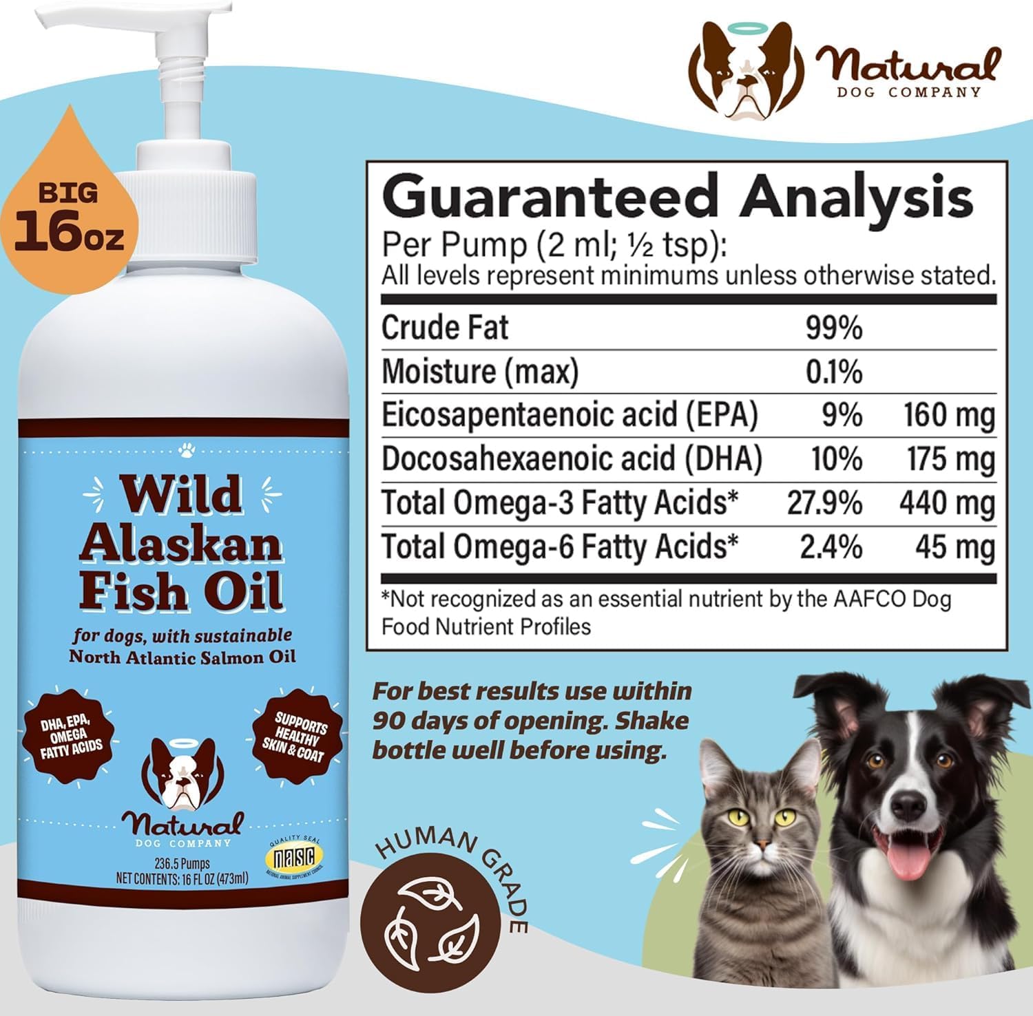 Wild Alaskan Fish Oil for Dogs & Cats 2 Pack - 16 oz. Blend of Pollock & Wild Salmon Oil, Omega 3 for Large Breed Dogs, Multi Dog Families - 32 oz. Value