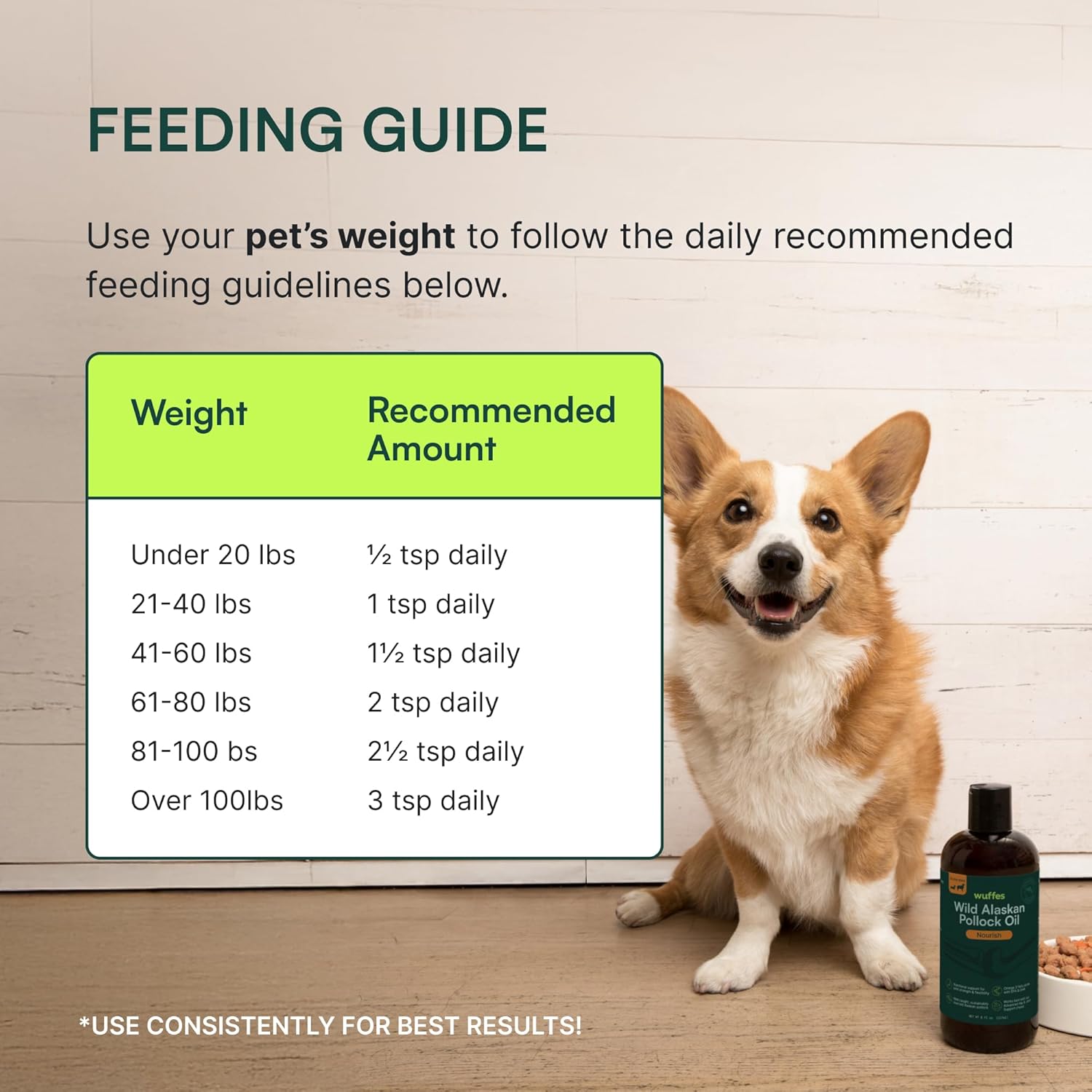 Wild Alaskan Pollock Oil for Dogs - Omega 3 Fatty Acids, Healthy Skin & Coat, Joint Support - 100% Pure Fish Oil - 16 Oz