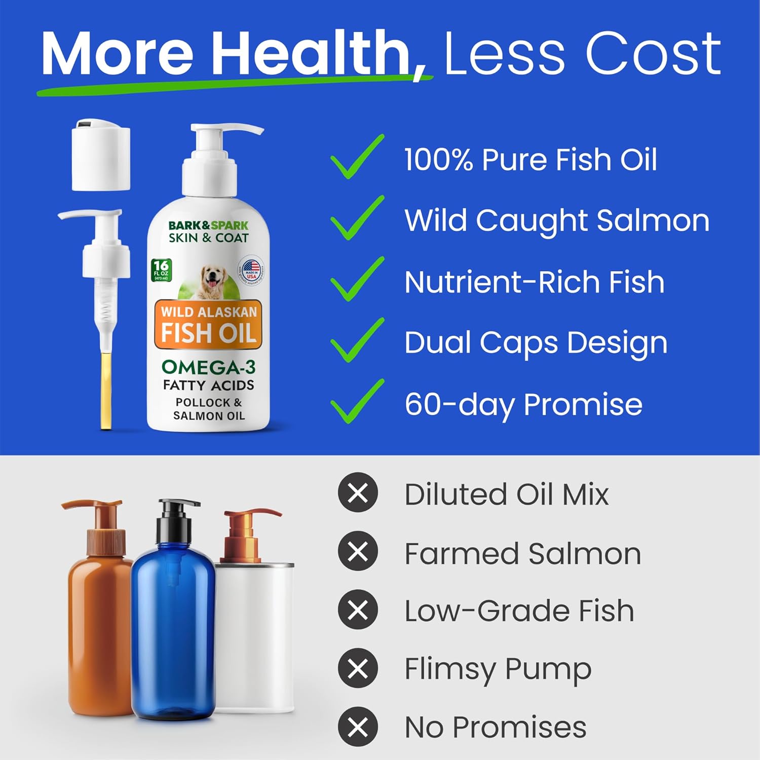 Wild Alaskan Salmon Oil Fish Oil Liquid Supplement for Dogs - Omega 3 EPA+DHA Fatty Acids, Skin&Coat Support - Itch&Allergy Relief, Joint, Immune&Heart Health - BARK&SPARK Omega 3