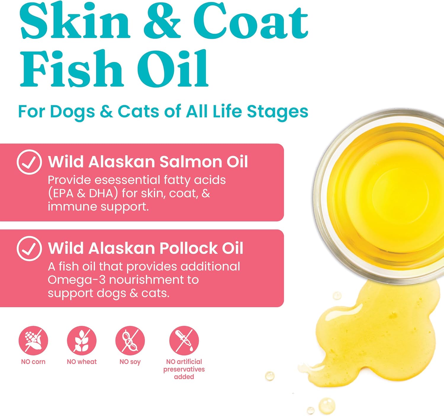 Wild Alaskan Salmon Oil for Dogs & Cats - Omega 3 Pollock Oil Blend with EPA & DHA - Skin and Coat Support - Immune System Health - 16 oz Bottle